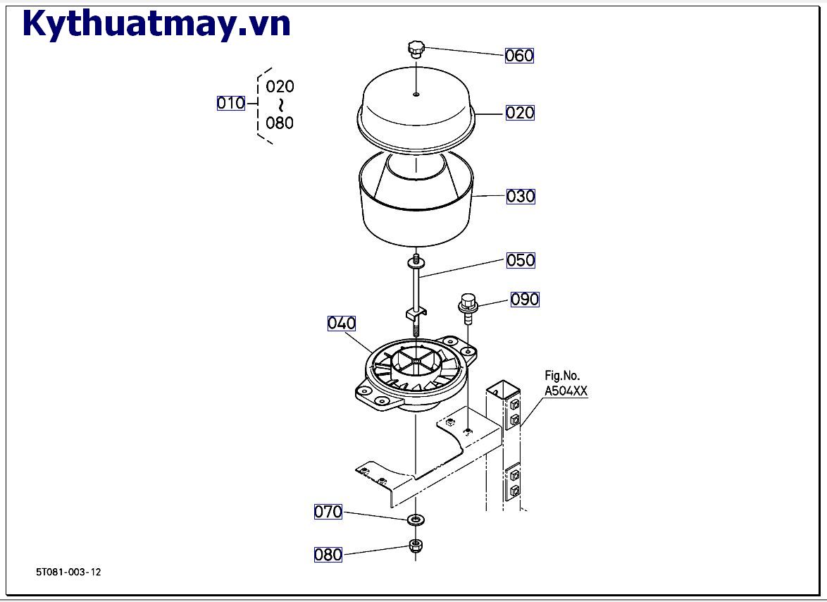 Máy đánh bóng gạo